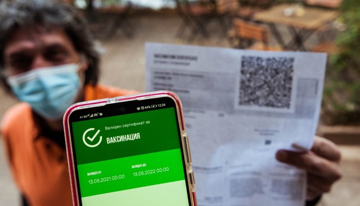 Европейската комисия препоръча валидността на документите да бъде девет месеца от поставянето на последната доза, необходима за пълно ваксиниране Европейската комисия препоръча валидността на документите да бъде девет месеца от поставянето на последната доза, необходима за пълно ваксиниране