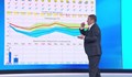 Професор Рачев: Въпреки предстоящите „ледени дни“, отново имаме псевдо зима