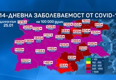 Само областите Търговище и Кърджали са в червена зона по заболеваемост от