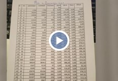 Причината е липсата на Акт 16 на сградата в която