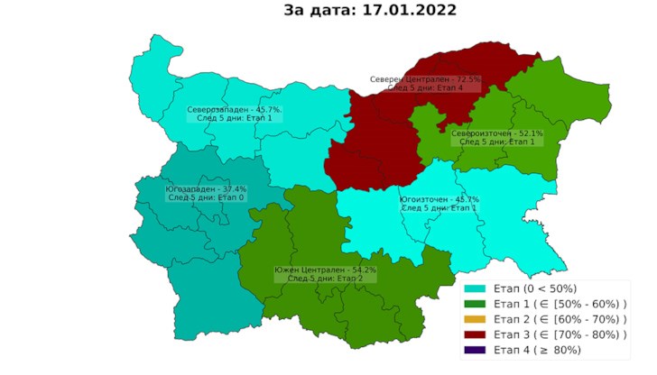 В Северния централен район влизат пет области - Габрово, Велико Търново, Русе, Разград и Силистра