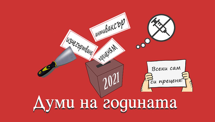 В широко допитване на платформата за грамотност &bdquo;Как се пише?&ldquo;