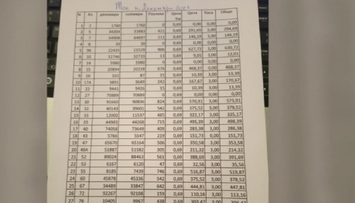 Причината е липсата на Акт 16 на сградата, в която