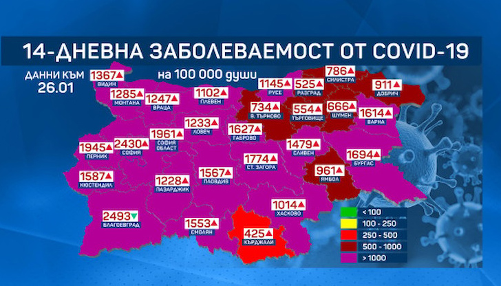 Общо за страната тя се повишава до 1582 на 100