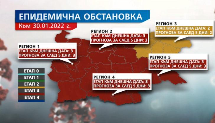 Постепенно натискът върху болниците се засилва.Само един регион остана във
