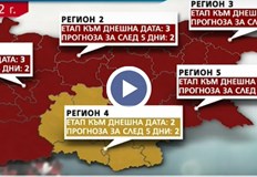 Първи регион у нас излезе от червената зона на COVID