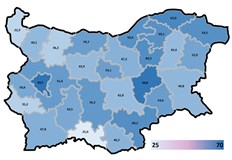 Изследване на ИПИ Индекс на съответствието между професионалното образование и