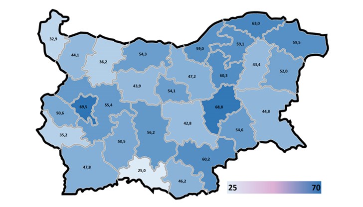 Индекс съответствието на професионалното образование и профила на икономиката Индекс съответствието на професионалното образование и профила на икономиката