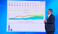 Професор Рачев с прогноза какво ще е времето през март