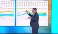 Професор Рачев с прогноза за времето през април