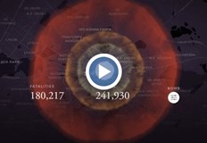 Изминаха близо 80 години откакто две ядрени бомби бяха взривени