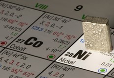 Цената на никела почти се удвои след началото на войната