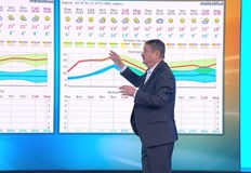 През април ни очаква топло време с температури малко над