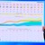 Професор Рачев с прогноза какво ще е времето през март Професор Рачев с прогноза какво ще е времето през март