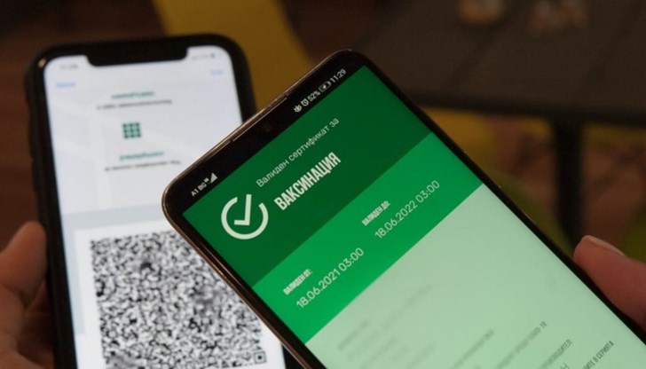 Изискването за „зелен сертификат“ отпада от 21 март