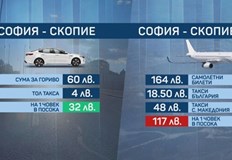 Защо не направиха този реалити експеримент преди правителствата на двете