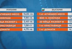 На пазар от двете страни на Дунав Как в Румъния