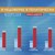 Добромир Живков: Въпреки ареста, Борисов не успя да получи прилив на симпатия