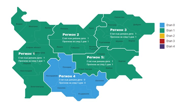 Броят на новите случаи на коронавирус за пореден ден намалява и като абсолютно число, и като процент