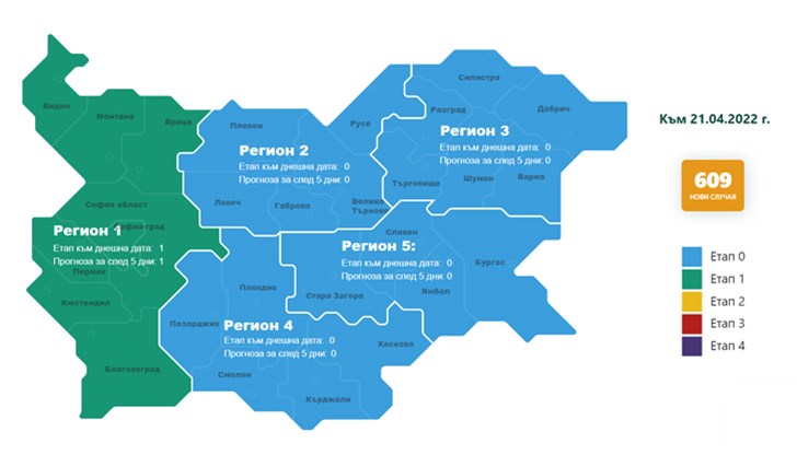 Излекуваните за последното денонощие са 2470 Излекуваните за последното денонощие са 2470