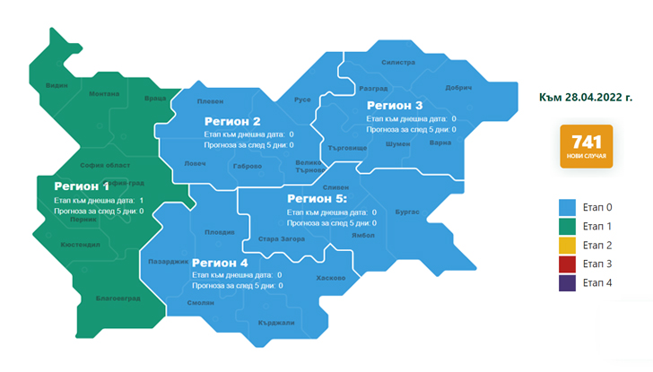 Излекуваните за последното денонощие са значително повече от новите случаи