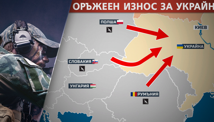 Тенденцията за два месеца е към засилване на оръжейните праткиОт