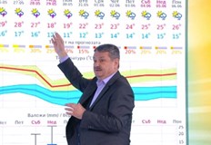 В началото на юни температурата на водата ще е над