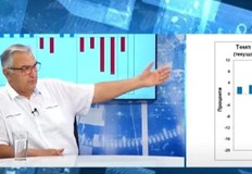 Намаляването на ДДС ще направи повече злини отколкото добрини смята