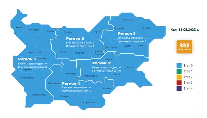 Положителните проби са 5,5%, в болници са малко над 600 души Положителните проби са 5,5%, в болници са малко над 600 души