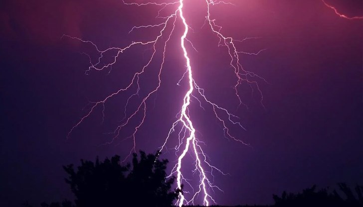 Кога идва лятото? Кога идва лятото?