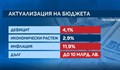 Антикризисни мерки: Данъчни облекчения за родители и бензиновата отстъпка на второ четене