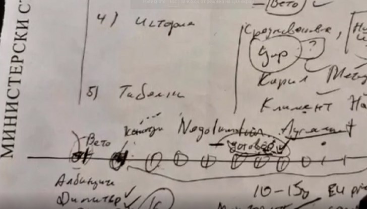 Според депутата Станислав Балабанов бележката е написана по време на пътуването на българската делегация до Киев през април