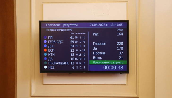 По думите на партията от 2017 година до днес РСМ