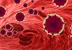 Положителните са 31 от пробите2987 нови случая на коронавирус са