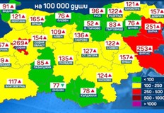 Общата заболеваемост от COVID за страната се покачва и е 162