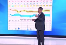 Очакват се краткотрайни валежи с гръмотевици каза климатологътРазхлаждането приключва горещото