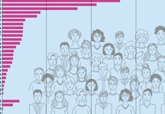 Населението на Европейския съюз е намаляло от малко над 447