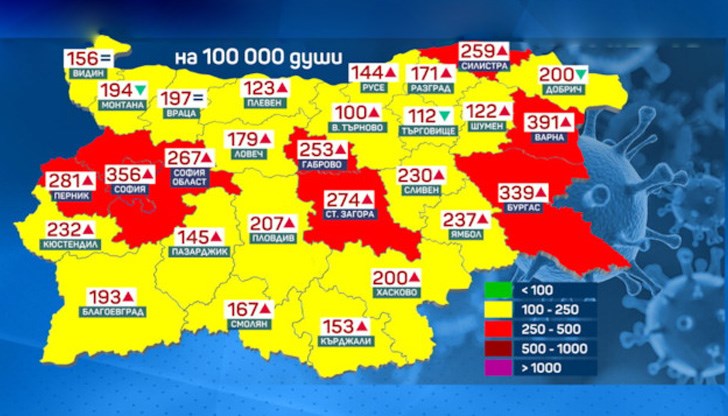Три нови области преминават в червената зона