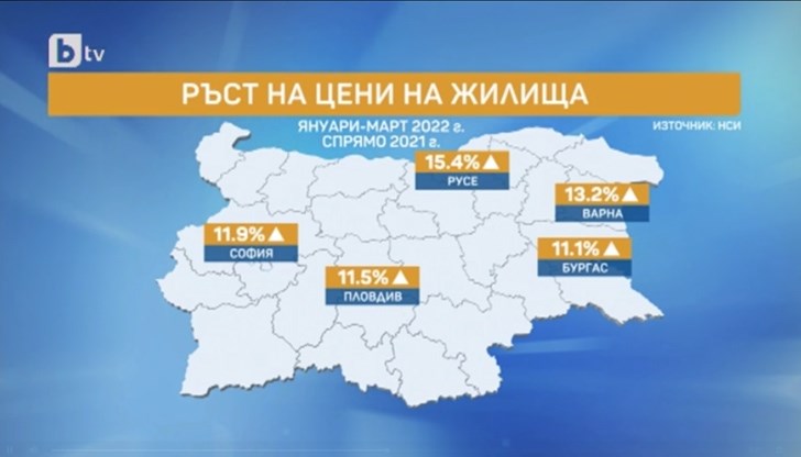 Невиждан от 2008 година скок в цените на жилищата в България Невиждан от 2008 година скок в цените на жилищата в България