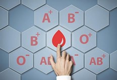 Характерът на човек се формира независимо от неговата възраст раса