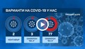 Колко опасен е новият подвариант на "Омикрон“ – "Кентавър“?