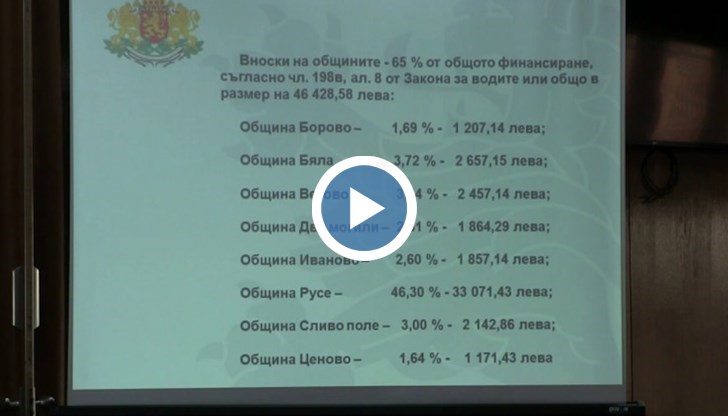 Очакваната сума от 25 000 лева представлява 35% от общия бюджет на организацията