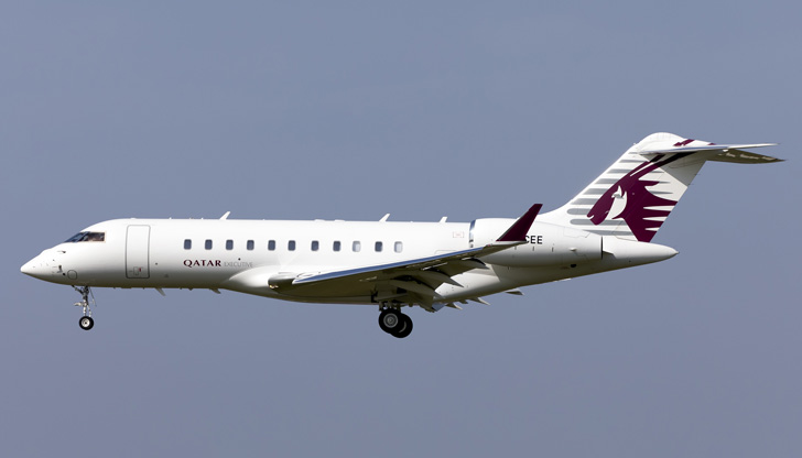 Qatar Аirwауs разглежда възможността да базира самолет от флотилията си Bombardie