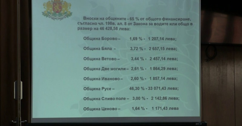 С 5000 да се вдигне размерът на вноската на държавата в