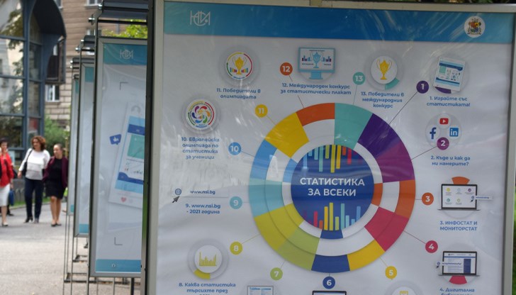 Изложбата е реализирана на площад Свобода, пред Съдебната палата