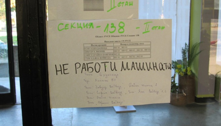 Вчерашната проверка на устройствата показала, че всичко е наредВ две