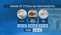 Депутатско тристепенно меню - 5,78 лева