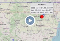 Някои русенци разбрали че има земетресение само заради телефонното предупреждение Силно земетресение