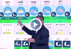 Снеговалеж в ниските части се очаква в неделя срещу понеделник Истинската