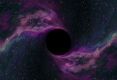 Целта на лабораторната симулация е да се провери теория на Стивън